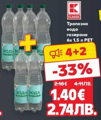 Classic Трапезна газирана 6 x 1,5 л PET