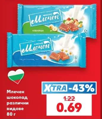Млечен шоколад различни видове 80 г