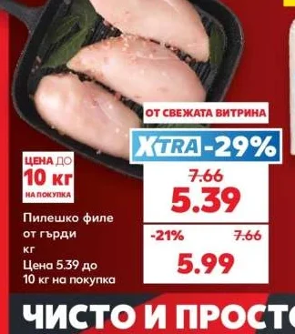 Пилешко филе от гърди кг