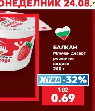БАЛКАН Млечен десерт различни видове 200 г