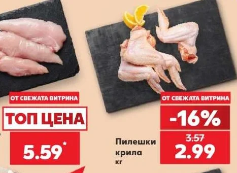 Пилешки крила