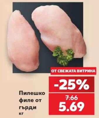 Пилешко филе от гърди