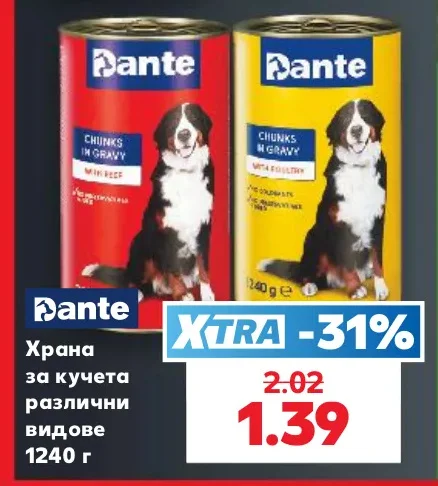Dante Храна за кучета различни видове 1240 г