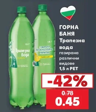 Горна Баня Трапезна вода различни видове 1,5 л PET