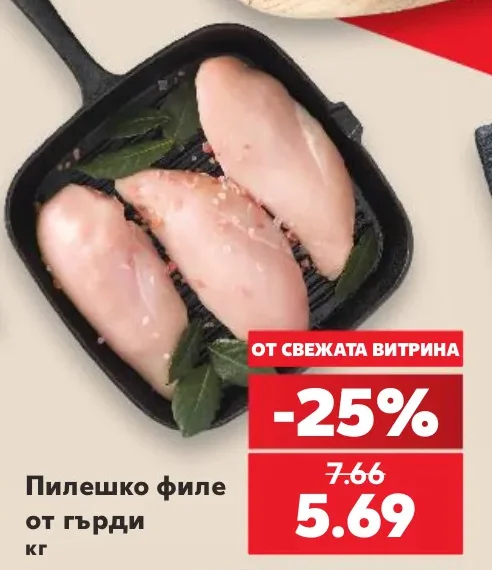 Пилешко филе от гърди кг
