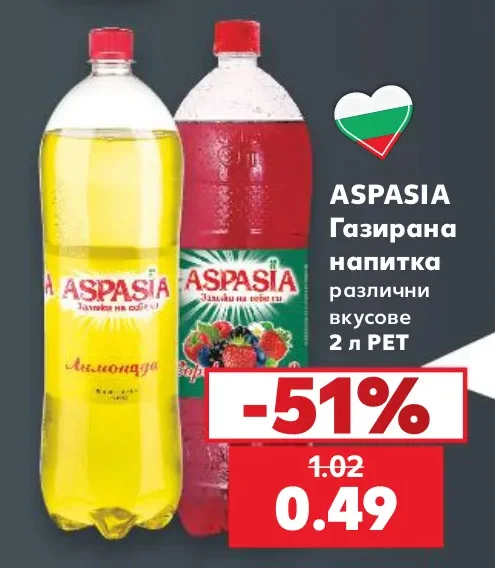 ASPASIA Газирана напитка различни вкусове 2 л