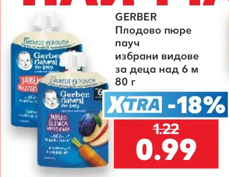 GERBER Плодово пюре пауч избрани видове за деца над 6 м 80 г