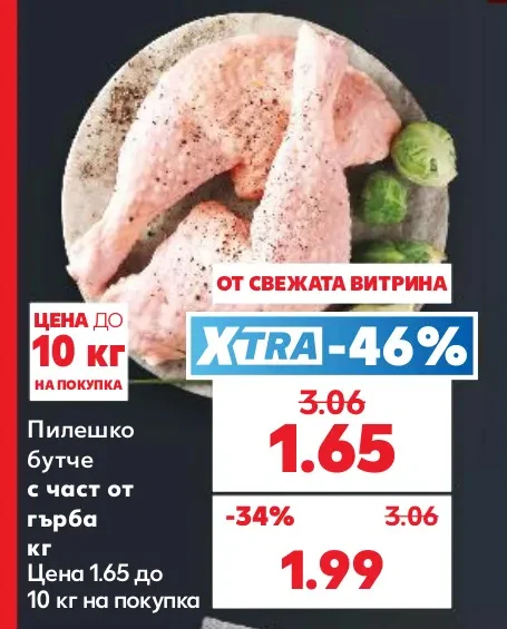 Пилешко бутче с част от гърба кг