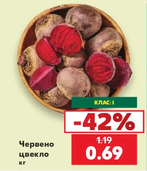 Червено цвекло кг