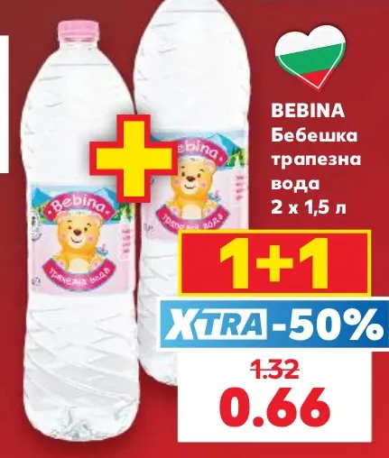 BEBINA Бебешка трапезна вода 2 х 1,5 л