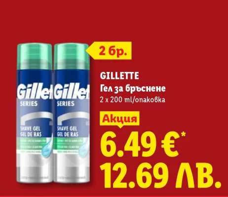 Gel za brsnene