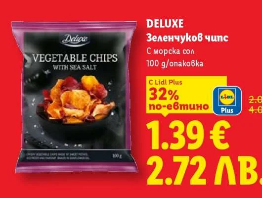 Cips