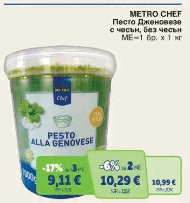 METRO CHEF Песто Дженовезе с чесън, без чесън 1 кг