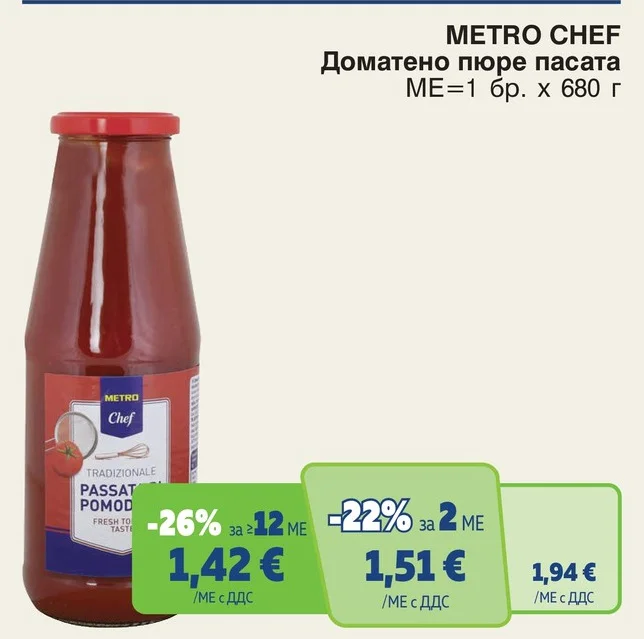 METRO CHEF Доматено пюре пасата 680 г