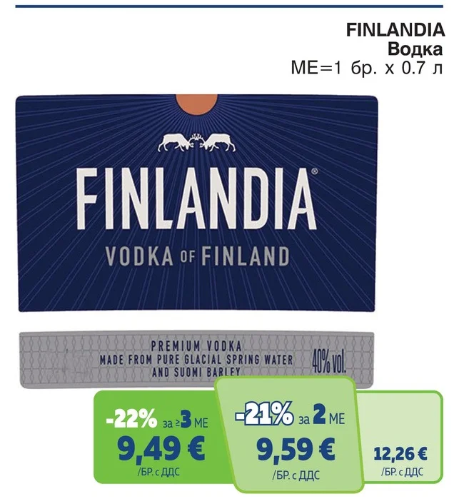 FINLANDIA Водка 0.7 л