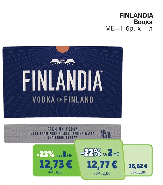 FINLANDIA Водка 1 л