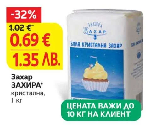Zahar